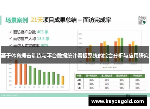 基于体育搏击训练与平台数据统计看板系统的综合分析与应用研究