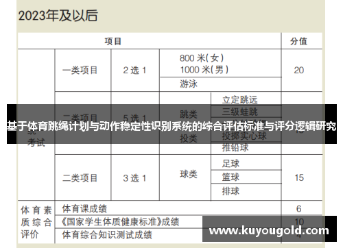 基于体育跳绳计划与动作稳定性识别系统的综合评估标准与评分逻辑研究