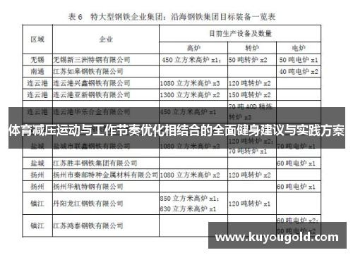 体育减压运动与工作节奏优化相结合的全面健身建议与实践方案