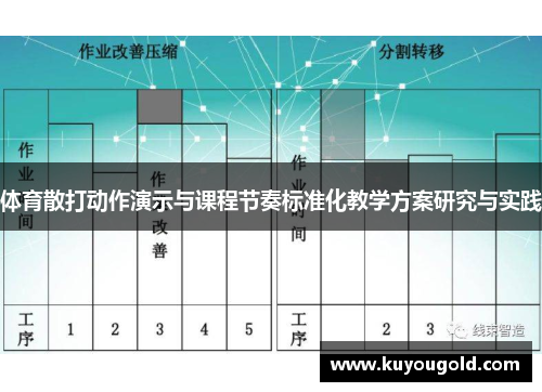 体育散打动作演示与课程节奏标准化教学方案研究与实践