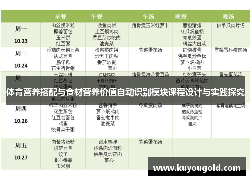 体育营养搭配与食材营养价值自动识别模块课程设计与实践探究