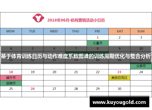 基于体育训练日历与动作难度系数图谱的训练周期优化与整合分析